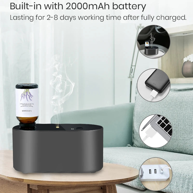 Waterless Nebulizer Essential Oil Diffuser For Aromatherapy - Aroma Diffuser Nebulizer Scent Machine Room Home Air Freshener